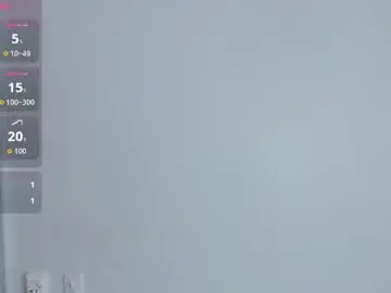 Chaturbate Adult Webcams of angelinemore