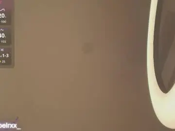 Chaturbate Best live sex cam show of isabel_roux