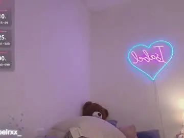Chaturbate Live Sex Cam of isabel_roux