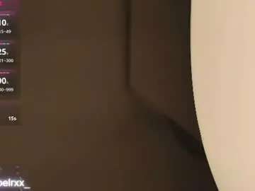 Chaturbate Sex Cam of isabel_roux