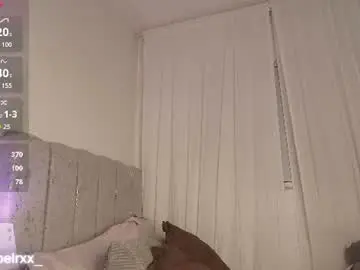 Chaturbate Private Sex Chat of isabel_roux