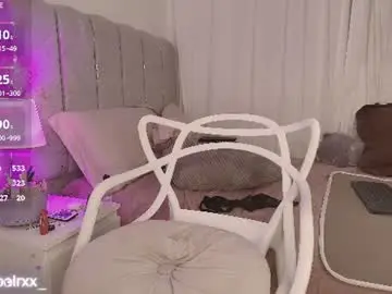 Chaturbate Nude Webcam of isabel_roux