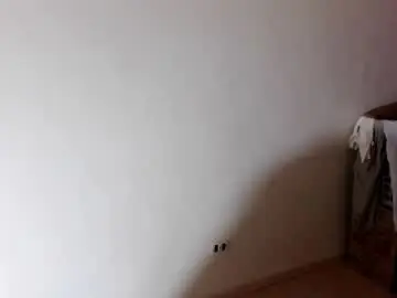 Chaturbate Adult Webcams of kennerfox77