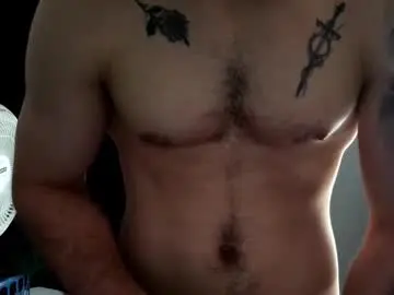 Chaturbate Adult Webcam of kennerfox77