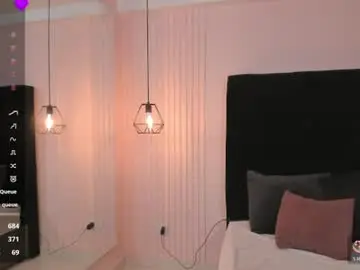 Chaturbate Private Sex Chat of valy_shyness