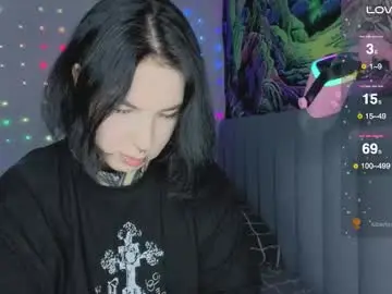 Chaturbate Live Sex of vivi__squirrel