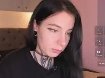Chaturbate Adult Video Chat of vivi__squirrel
