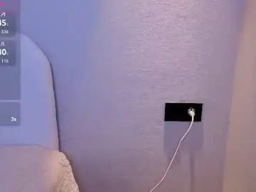Chaturbate Private Sex Chat of hikomi_
