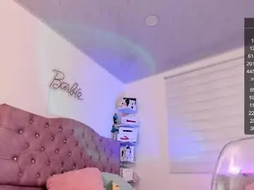 Chaturbate Best Webcam of _barbie_joy