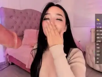 Chaturbate Live Sex of _barbie_joy