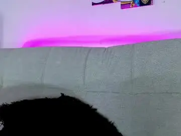 Chaturbate Private Sex Chat of anahidolls