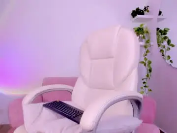 Chaturbate Sex Cam of catbaby888_