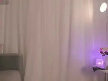Chaturbate Nude Webcam of kim_spencer