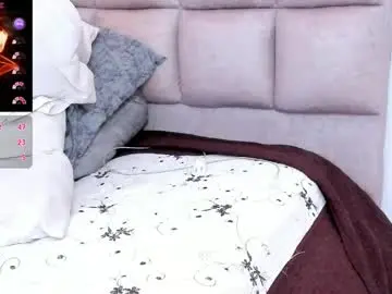 Chaturbate Adult Webcams of tracysuggar