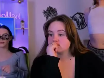 Chaturbate Adult Webcams of candy_flossie1