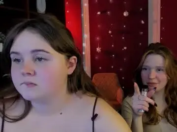 Chaturbate Nude Webcam of candy_flossie1