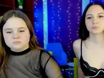 Chaturbate Sex Cam of candy_flossie1