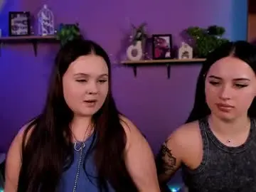 Chaturbate Best Webcam of candy_flossie1