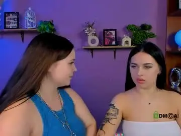 Chaturbate Sex Cam of candy_flossie1