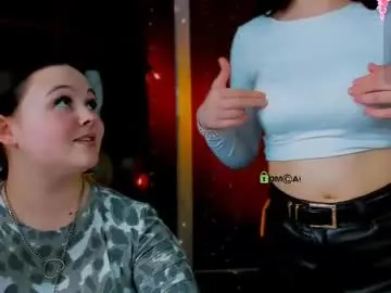 Chaturbate Sex Cam of candy_flossie1