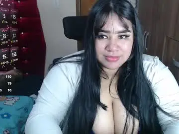 Chaturbate Live Porn of antonela_bigboobs1