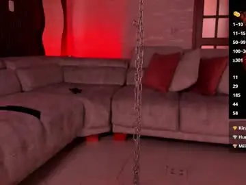 Chaturbate Nude Webcam of hannaydanna