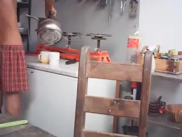 Chaturbate Free Porn Cam of hornyhippies0080