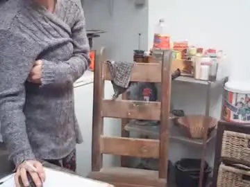 Chaturbate Live Sex of hornyhippies0080