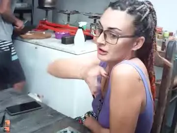 Chaturbate Live Porn of hornyhippies0080