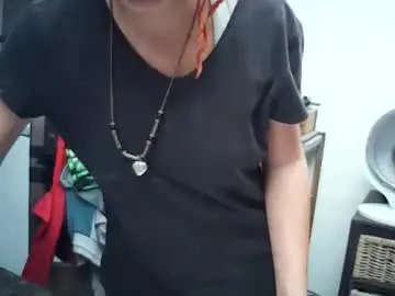 Chaturbate Live Porn of hornyhippies0080