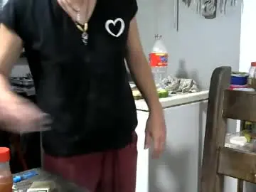 Chaturbate Live Porn of hornyhippies0080