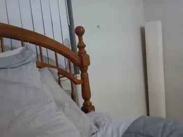 Chaturbate Free Porn Cam of inyourdreams16180