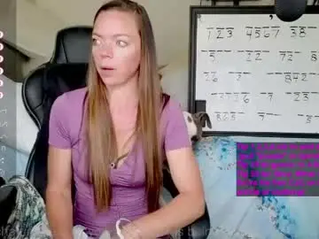 Chaturbate Live Sex of mindymars