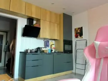 Chaturbate Adult Webcam of _alice_kitty