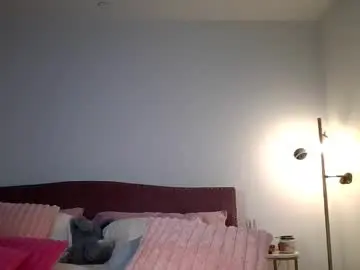 Chaturbate Live Sex Cam of nicolesarahx