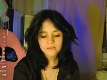 Chaturbate Sex Chat of theresialen