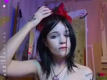 Chaturbate Sex Cam of theresialen