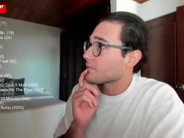 Chaturbate Adult Webcams of vito_ferrero