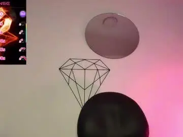 Chaturbate Live Sex of wolfan_sky