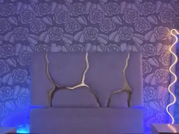 Chaturbate Private Sex Chat of brendda_tay