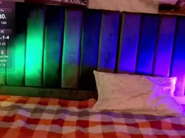 Chaturbate Live Sex Cam of namearohouse