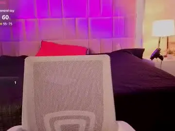 Chaturbate Adult Video Chat of namearohouse