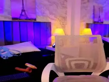 Chaturbate Watch Live Sex Cams of namearohouse