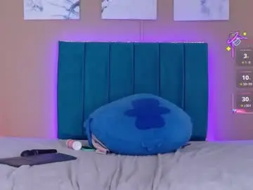 Chaturbate Free Live Porn of samanthaecheverry