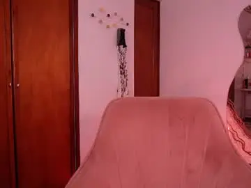 Chaturbate Free Live Porn of chloebritto