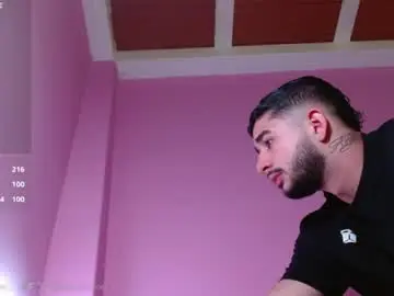 Chaturbate Free Live Porn of king_falconer