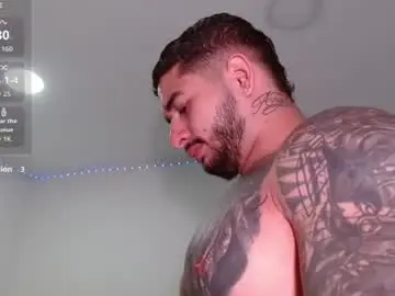 Chaturbate Sex Chat of king_falconer