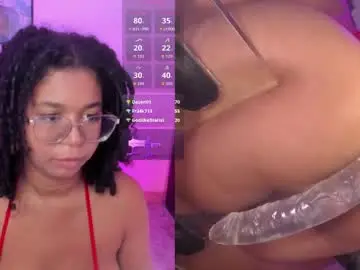 Chaturbate Sex Chat of milahall__