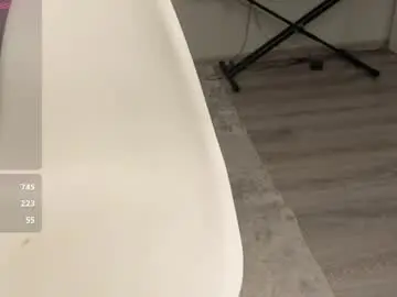 Chaturbate Free Porn Cam of sweet_baby_kate