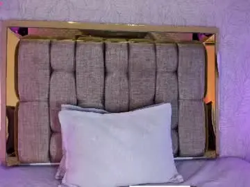 Chaturbate Free Porn Cam of candys_victoria